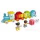 LEGO DUPLO 10954 POCIĄG Z CYFERKAMI NAUKA LICZENIA