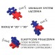 KLOCKI NANO CLICS NC006 KONSTRUKCYJNE 250el. DZIKA PRZYRODA WILDLIFE
